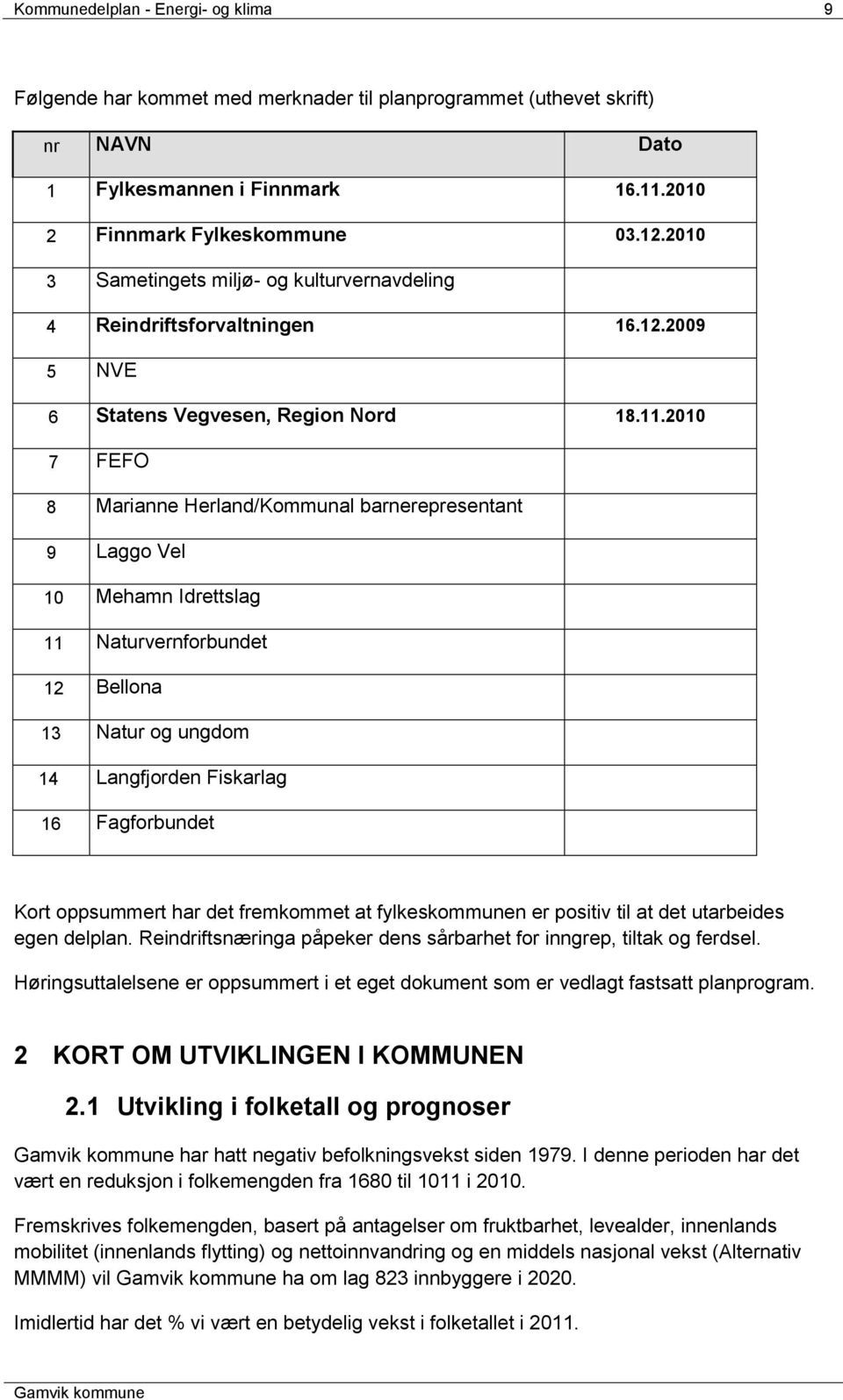 2010 7 FEFO 8 Marianne Herland/Kommunal barnerepresentant 9 Laggo Vel 10 Mehamn Idrettslag 11 Naturvernforbundet 12 Bellona 13 Natur og ungdom 14 Langfjorden Fiskarlag 16 Fagforbundet Kort oppsummert