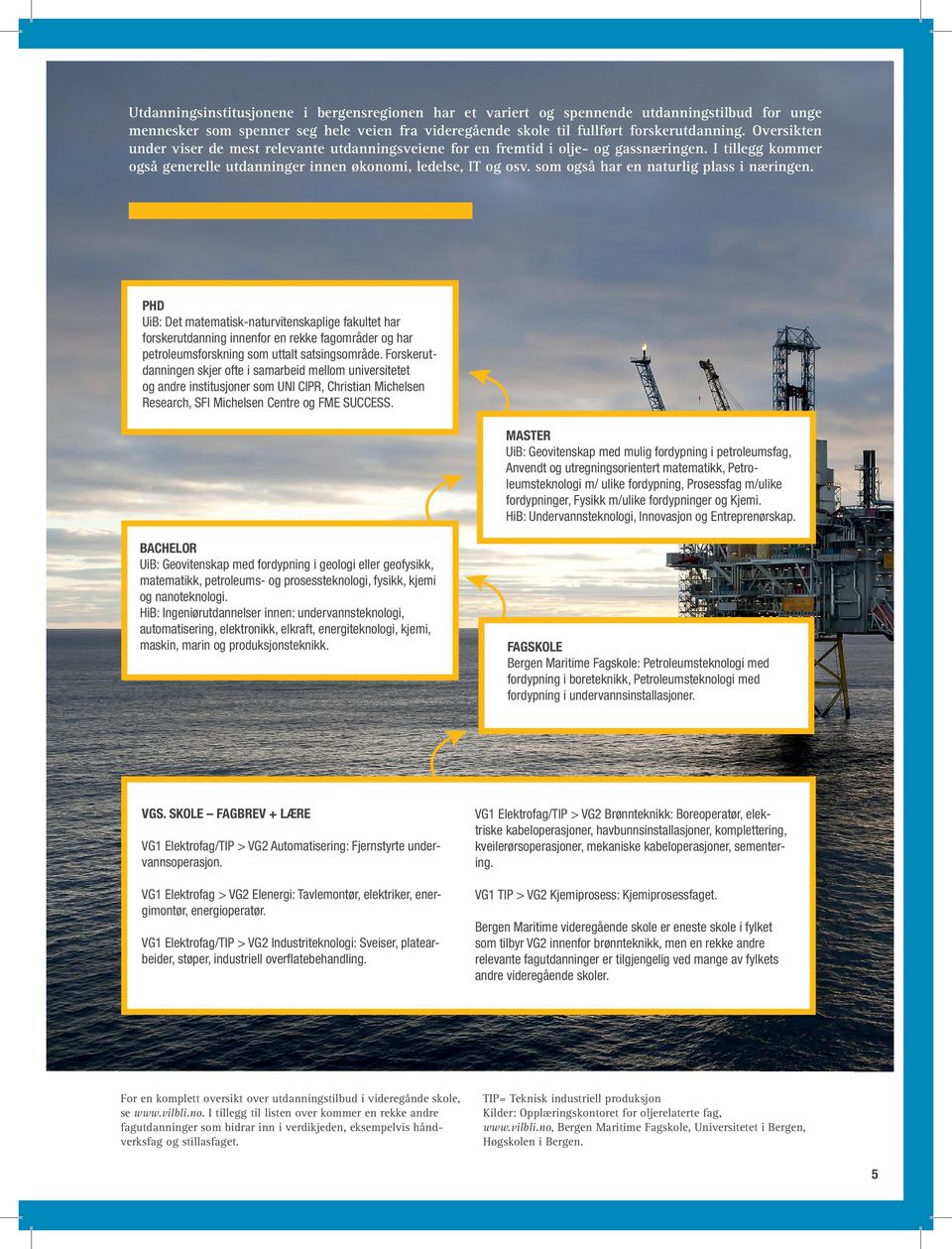 som også har en naturlig plass i næringen. PHD UiB: Det matematisk-naturvitenskaplige fakultet har forskerutdanning innenfor en rekke fagområder og har petroleumsforskning som uttalt satsingsområde.