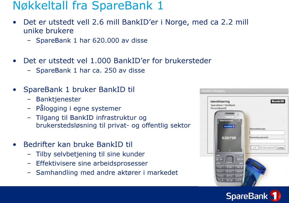 250 av disse SpareBank 1 bruker BankID til Banktjenester Pålogging i egne systemer Tilgang til BankID infrastruktur og