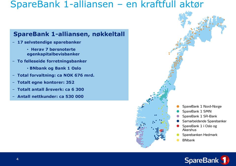 felleseide forretningsbanker BNbank og Bank 1 Oslo Total forvaltning: ca NOK 676