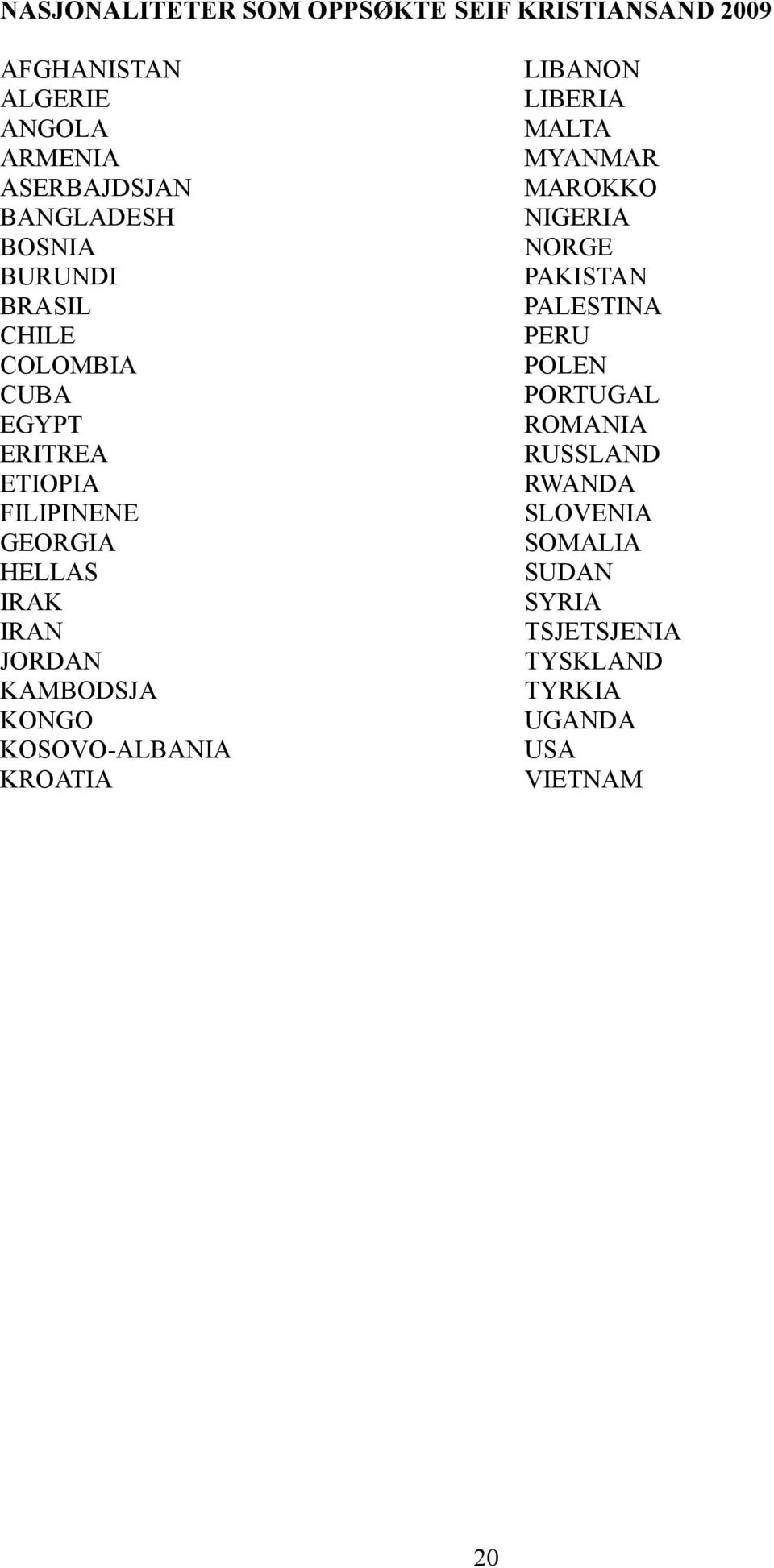 KAMBODSJA KONGO KOSOVO-ALBANIA KROATIA LIBANON LIBERIA MALTA MYANMAR MAROKKO NIGERIA NORGE PAKISTAN PALESTINA