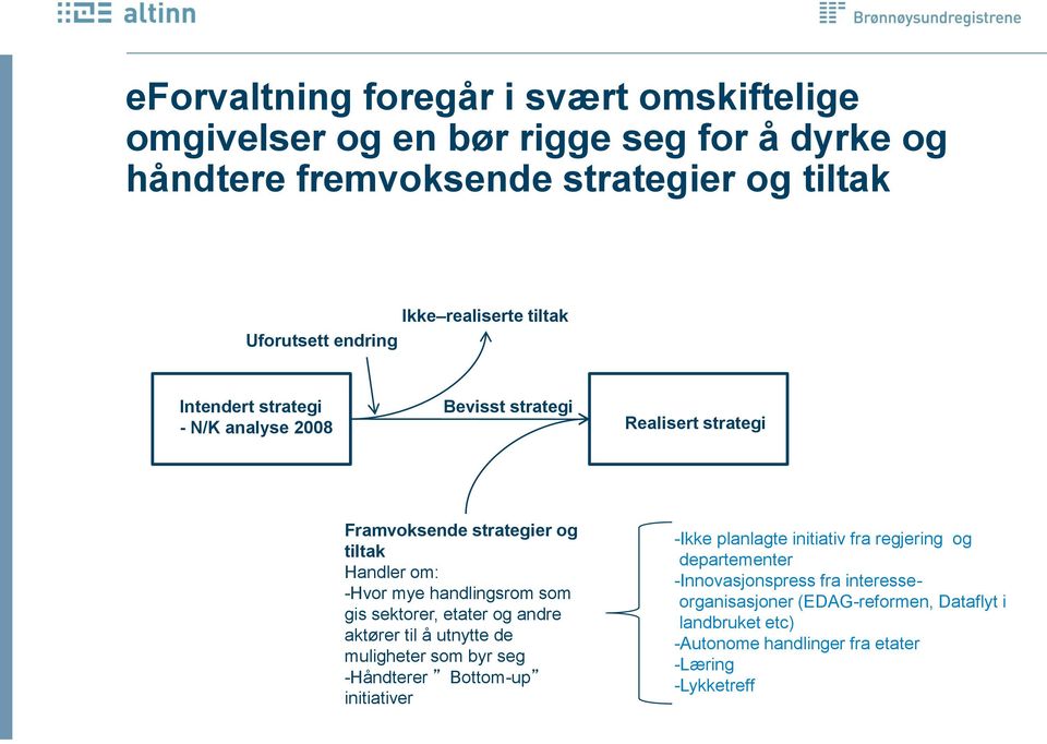 handlingsrom som gis sektorer, etater og andre aktører til å utnytte de muligheter som byr seg -Håndterer Bottom-up initiativer -Ikke planlagte initiativ