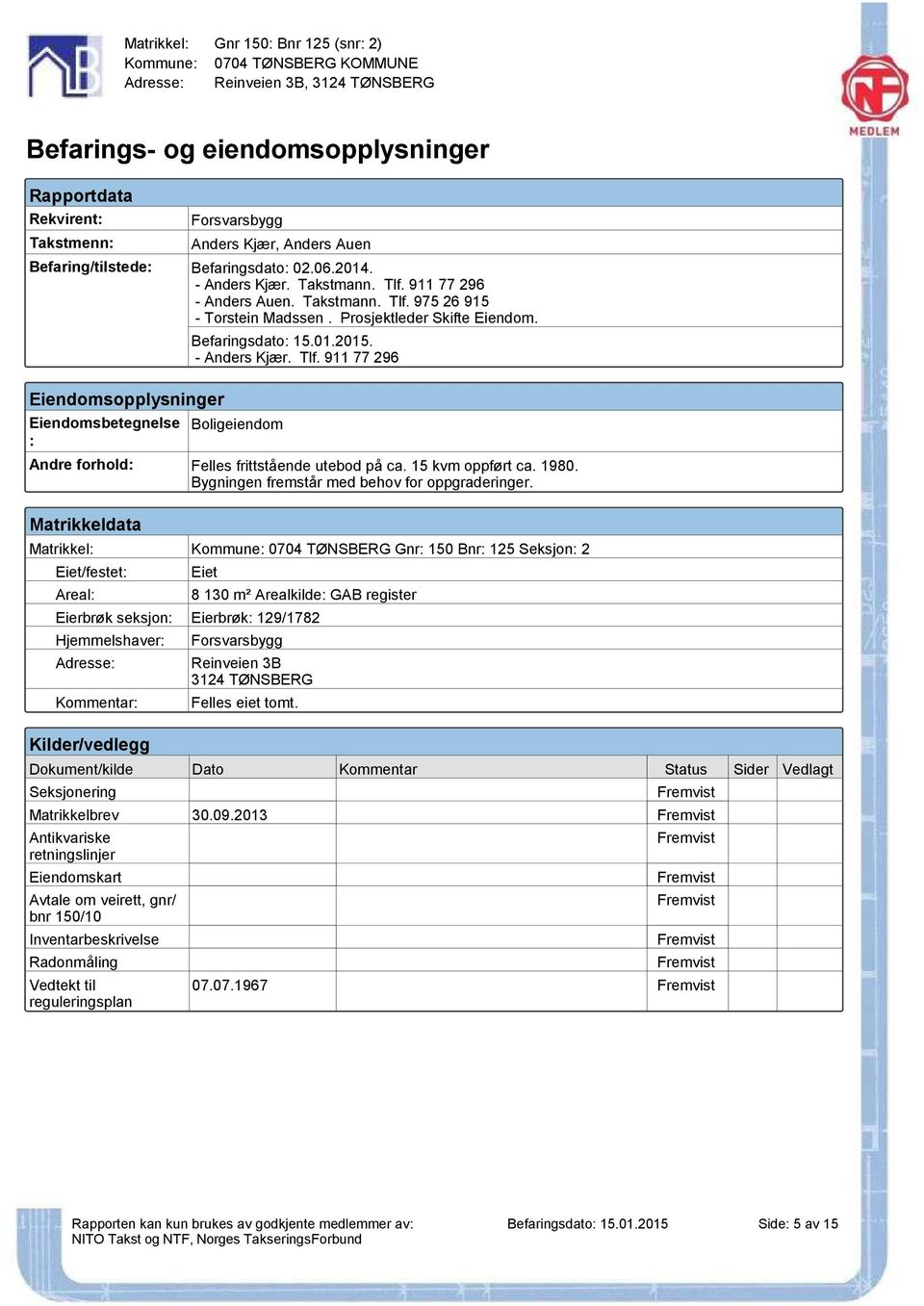 Eiendomsopplysninger Eiendomsbetegnelse : Befaringsdato: 15.01.2015. - Anders Kjær. Tlf. 911 77 296 Boligeiendom Andre forhold: Felles frittstående utebod på ca. 15 kvm oppført ca. 1980.