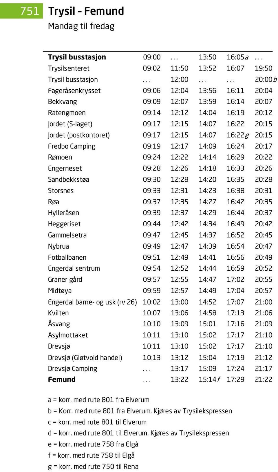 (postkontoret) 09:17 12:15 14:07 16:22g 20:15 Fredbo Camping 09:19 12:17 14:09 16:24 20:17 Rømoen 09:24 12:22 14:14 16:29 20:22 Engerneset 09:28 12:26 14:18 16:33 20:26 Sandbekkstøa 09:30 12:28 14:20