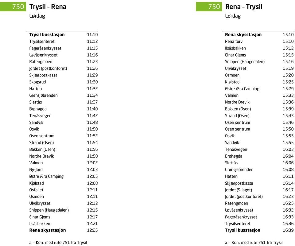 Strand (Osen) 11:54 Bakken (Osen) 11:56 Nordre Brevik 11:58 Valmen 12:02 Ny-Jord 12:03 Østre Æra Camping 12:05 Kjølstad 12:08 Osfallet 12:11 Osmoen 12:11 Ulvåkrysset 12:12 Snippen (Haugedalen) 12:15