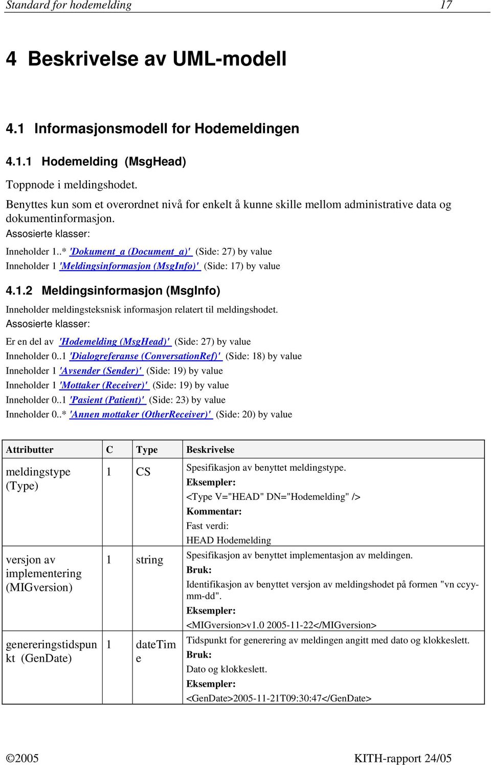 .* 'Dokument_a (Document_a)' (Side: 27) by value Inneholder 1 'Meldingsinformasjon (MsgInfo)' (Side: 17) by value 4.1.2 Meldingsinformasjon (MsgInfo) Inneholder meldingsteksnisk informasjon relatert til meldingshodet.