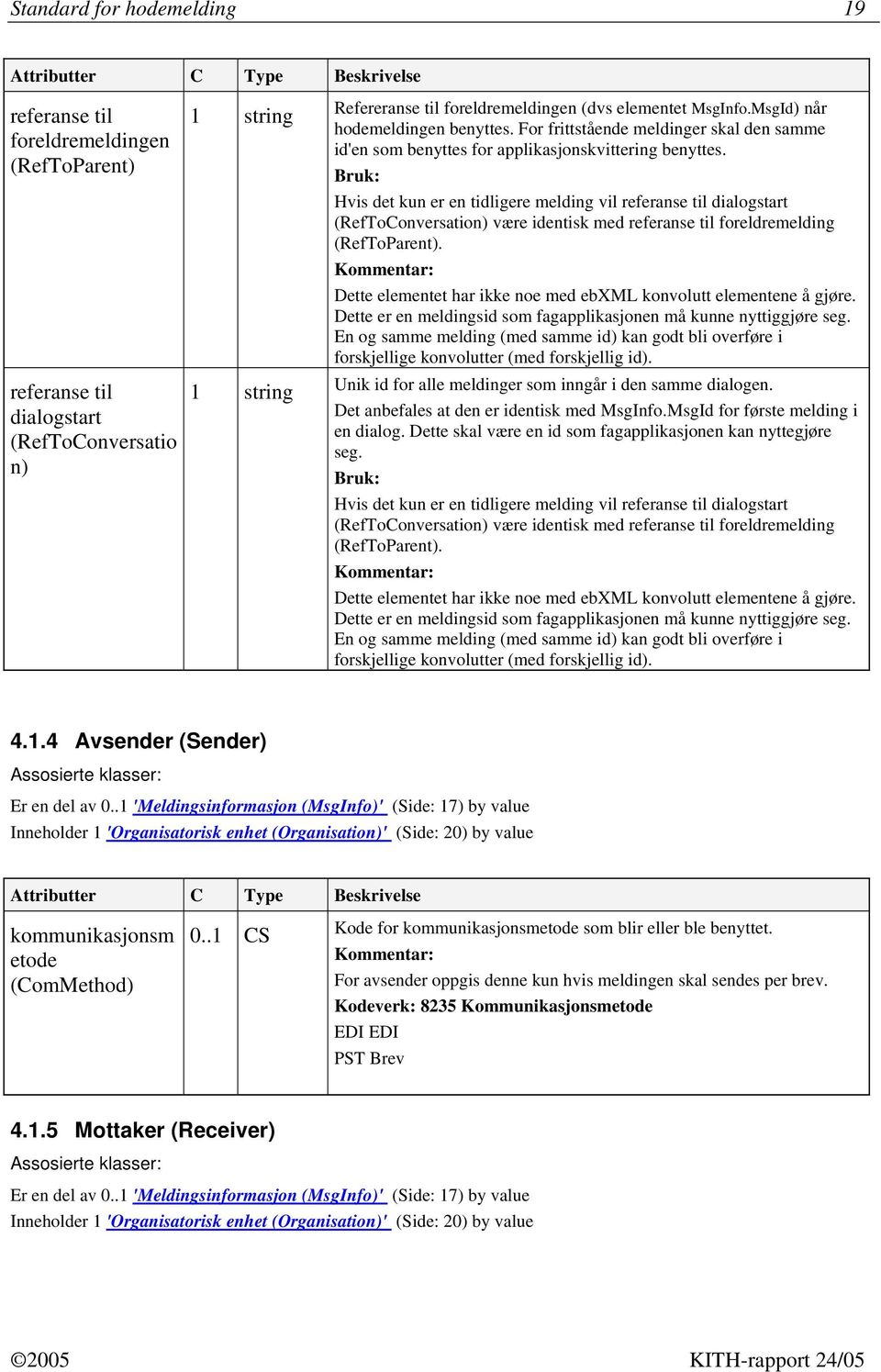 Bruk: Hvis det kun er en tidligere melding vil referanse til dialogstart (RefToConversation) være identisk med referanse til foreldremelding (RefToParent).