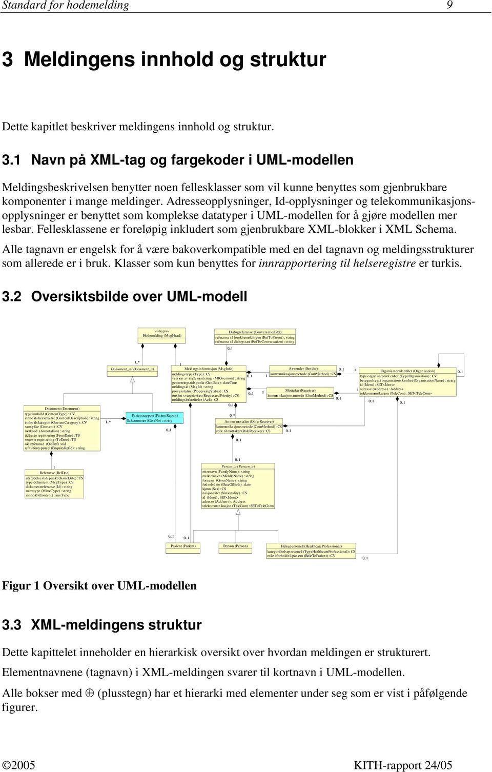 Fellesklassene er foreløpig inkludert som gjenbrukbare XML-blokker i XML Schema. Alle tagnavn er engelsk for å være bakoverkompatible med en del tagnavn og meldingsstrukturer som allerede er i bruk.