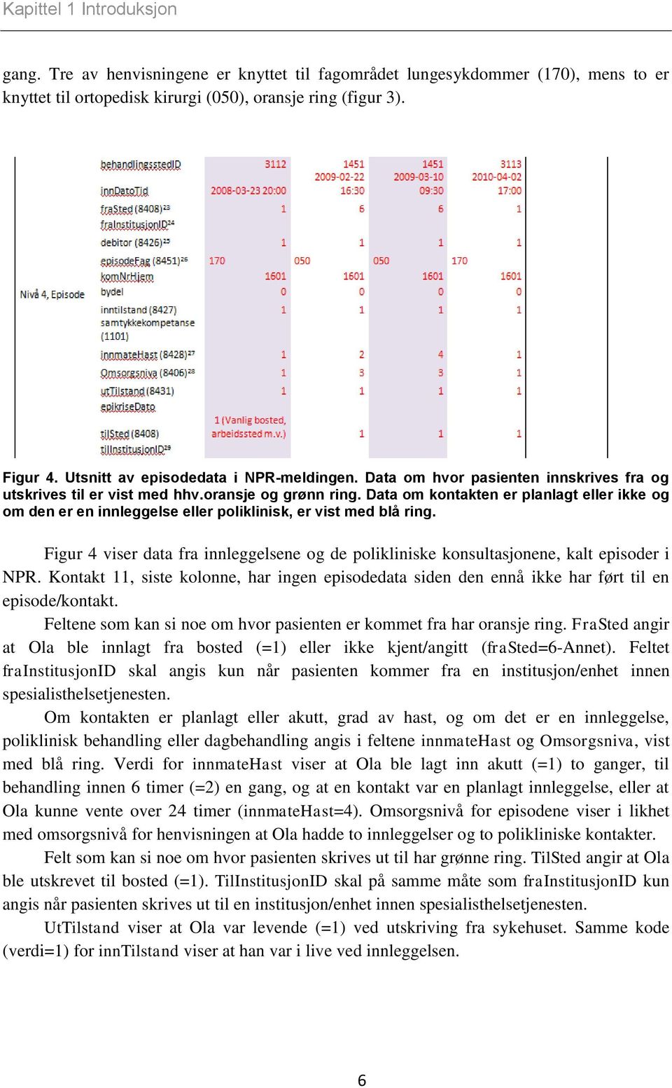 Data om kontakten er planlagt eller ikke og om den er en innleggelse eller poliklinisk, er vist med blå ring.