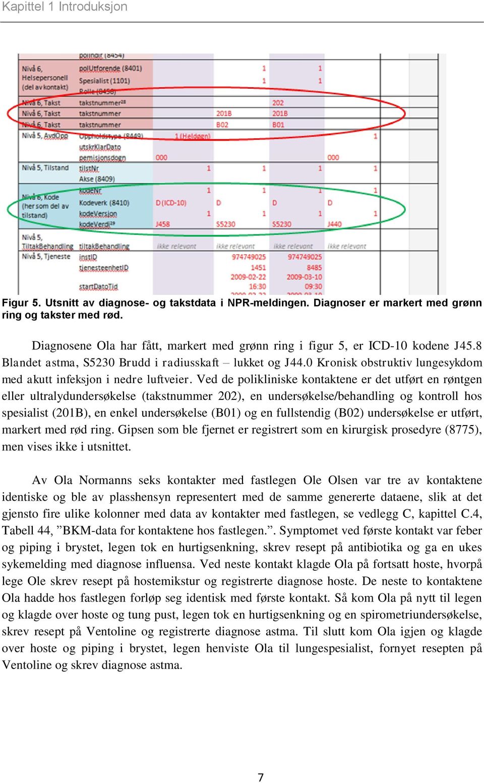 0 Kronisk obstruktiv lungesykdom med akutt infeksjon i nedre luftveier.