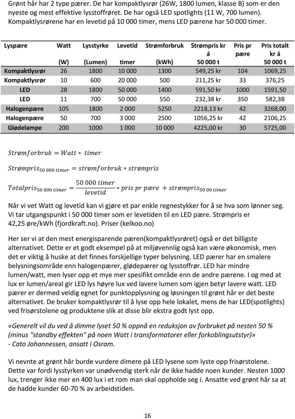 Lyspære Watt Lysstyrke Levetid Strømforbruk Strømpris kr á 50 000 t Pris pr pære Pris totalt kr á 50 000 t (W) (Lumen) timer (kwh) Kompaktlysrør 26 1800 10 000 1300 549,25 kr 104 1069,25