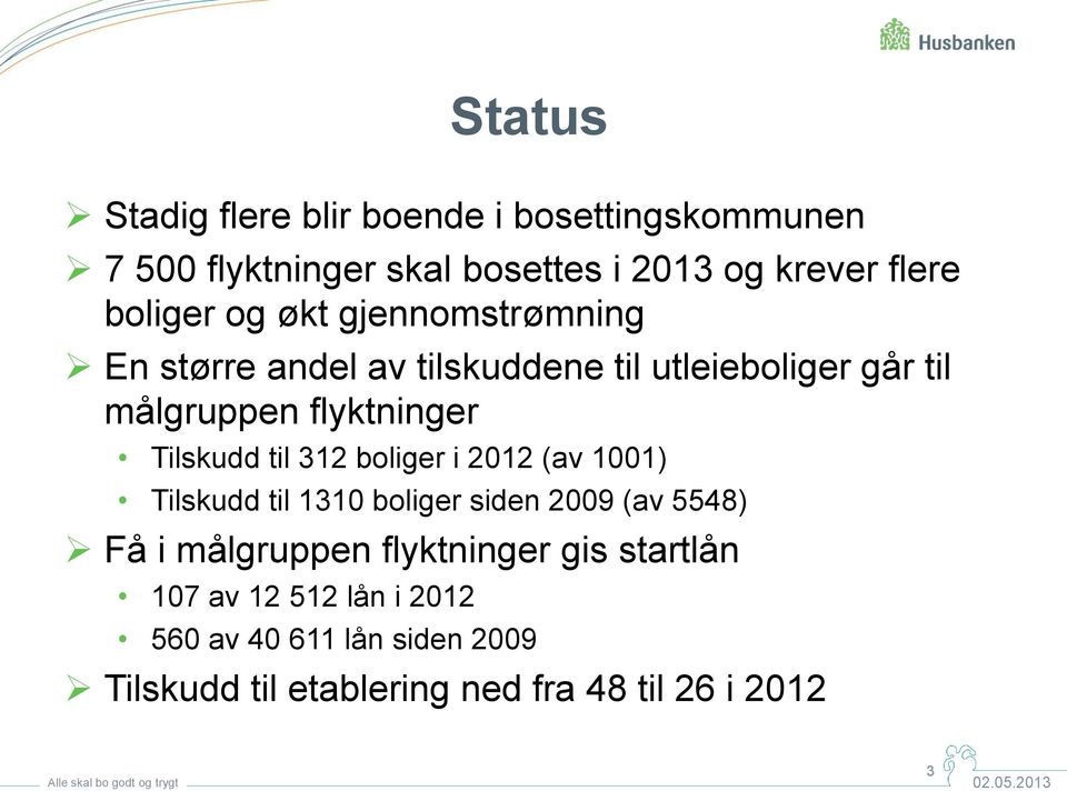 Tilskudd til 312 boliger i 2012 (av 1001) Tilskudd til 1310 boliger siden 2009 (av 5548) Få i målgruppen