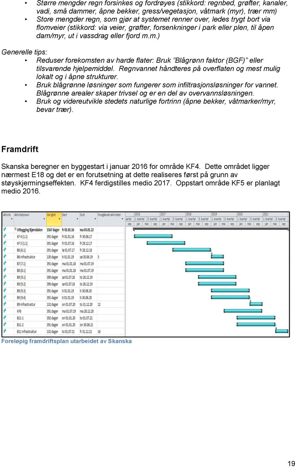 Regnvannet håndteres på overflaten og mest mulig lokalt og i åpne strukturer. Bruk blågrønne løsninger som fungerer som infiltrasjonsløsninger for vannet.