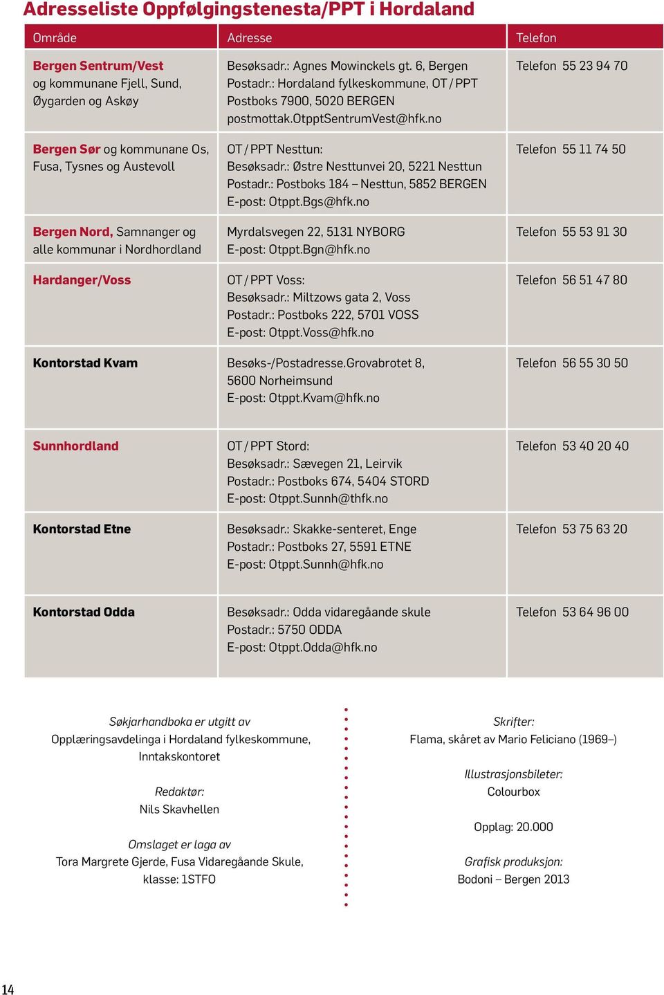 otpptsentrumvest@hfk.no OT / PPT Nesttun: Besøksadr.: Østre Nesttunvei 20, 522 Nesttun Postadr.: Postboks 84 Nesttun, 5852 BERGEN E-post: Otppt.Bgs@hfk.no Myrdalsvegen 22, 53 NYBORG E-post: Otppt.