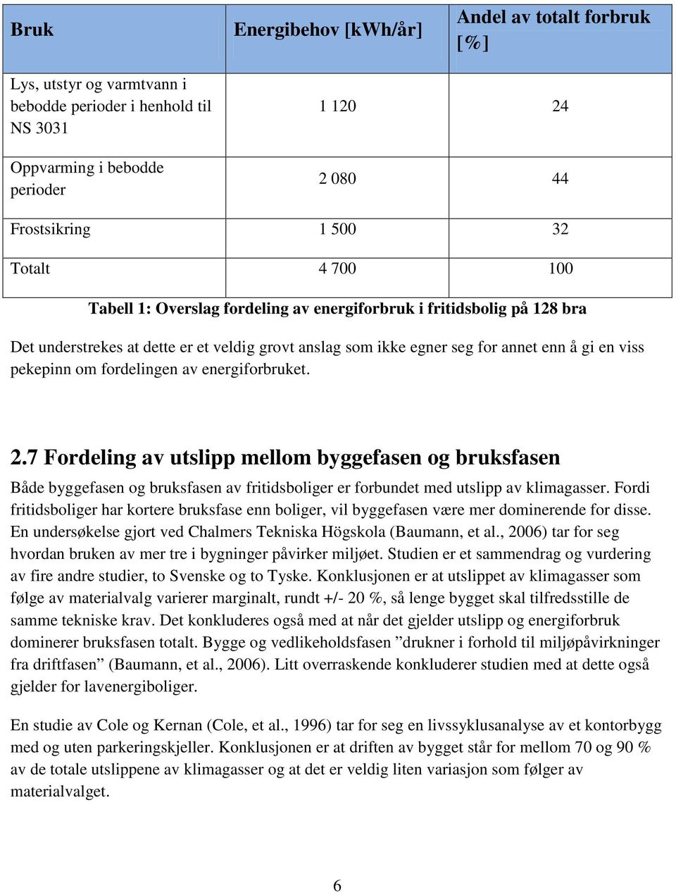 fordelingen av energiforbruket. 2.7 Fordeling av utslipp mellom byggefasen og bruksfasen Både byggefasen og bruksfasen av fritidsboliger er forbundet med utslipp av klimagasser.