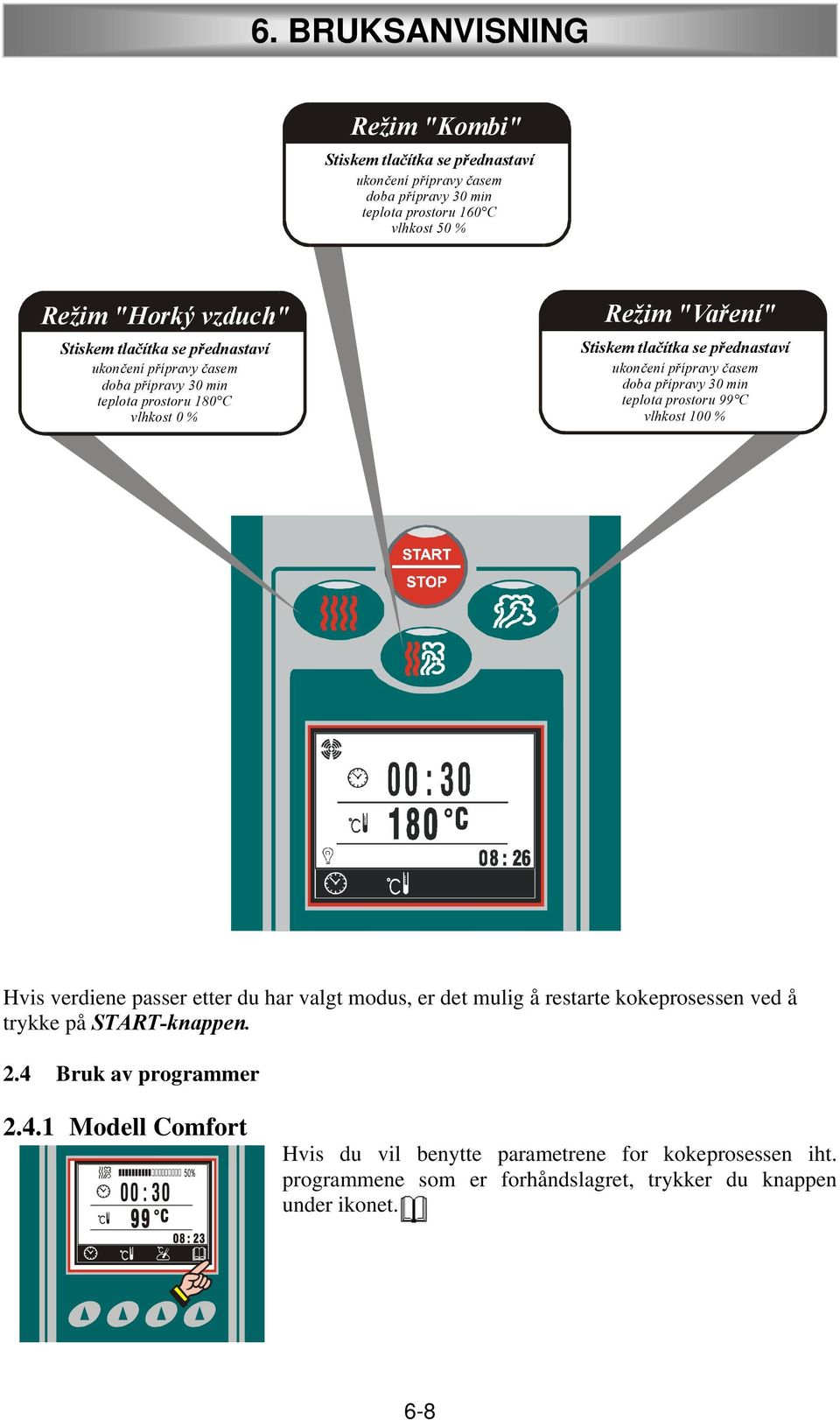 přípravy 30 min teplota prostoru 99 C vlhkost 100 % Hvis verdiene passer etter du har valgt modus, er det mulig å restarte kokeprosessen ved å trykke på START-knappen.