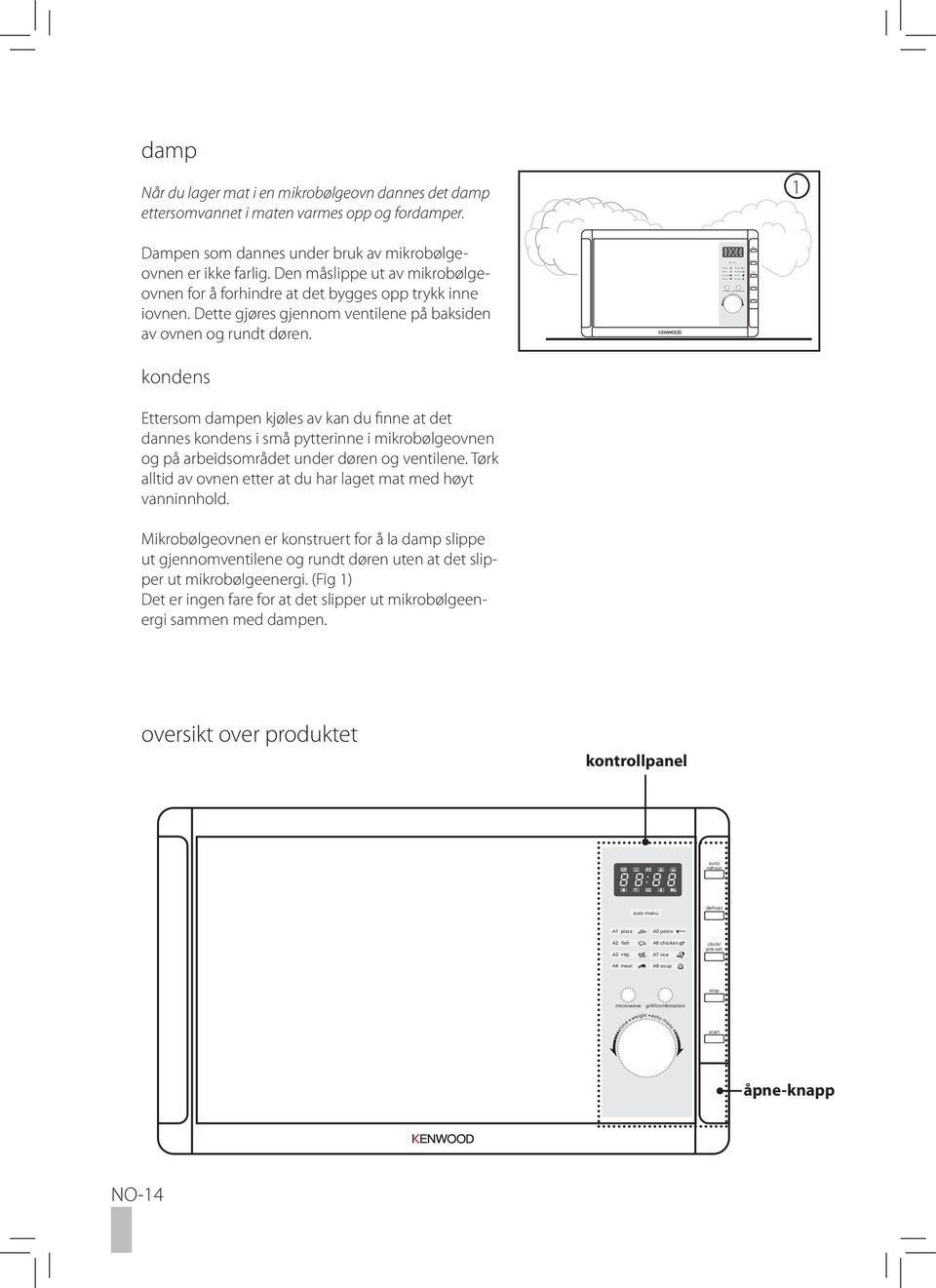 Dette gjøres gjennom ventilene på baksiden av ovnen og rundt døren.