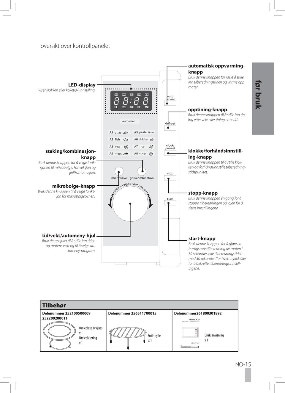før bruk A1 pizza A5 pasta A2 fish A6 chicken steking/kombinasjonknapp Bruk denne knappen for å velge funksjonen til mikrobølge, konveksjon og grillkombinasjon. A3 veg.