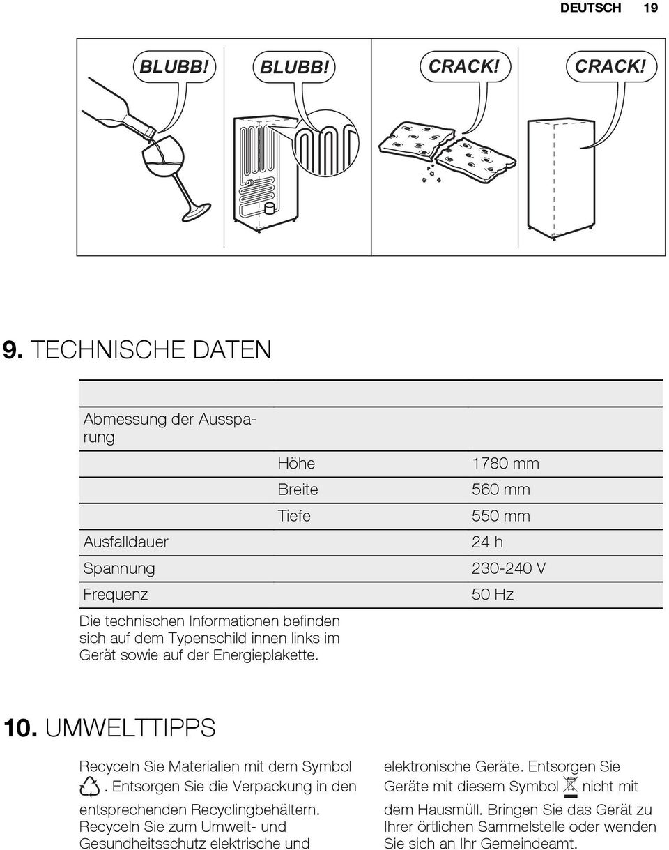 befinden sich auf dem Typenschild innen links im Gerät sowie auf der Energieplakette. 10. UMWELTTIPPS Recyceln Sie Materialien mit dem Symbol.