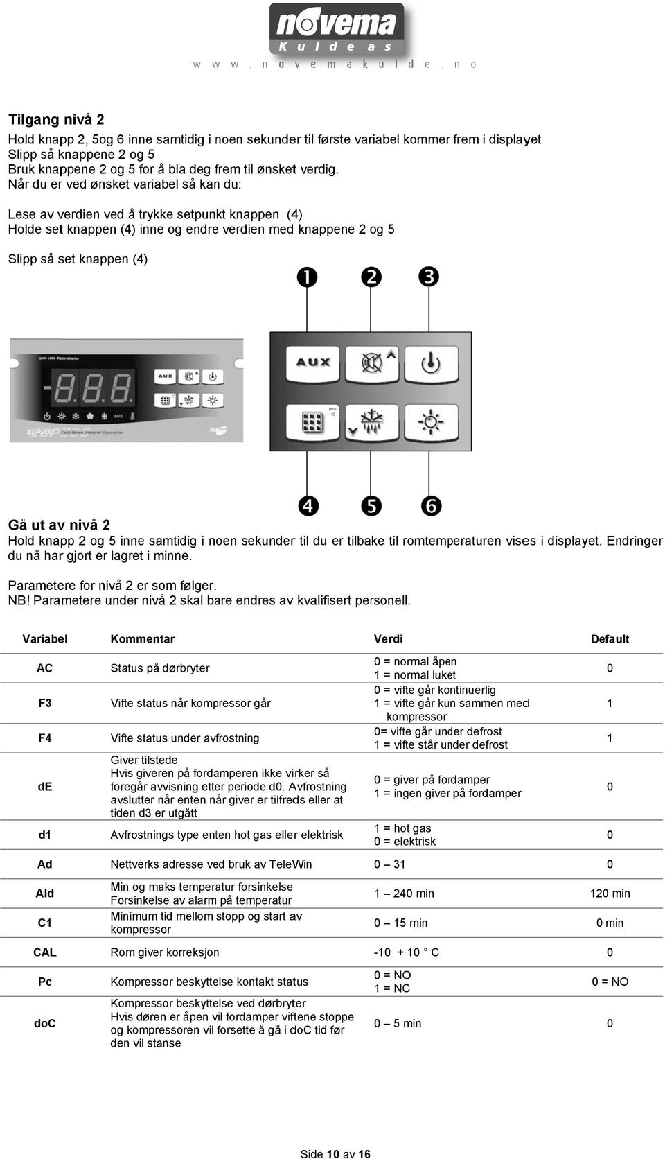 Når du er ved ønsket variabel så kan du: Lese av verdien ved å trykke setpunkt knappen (4) Holde set knappen (4) inne og endree verdien med knappene 2 og 5 Slipp så set knappen (4) Gå ut av nivå 2