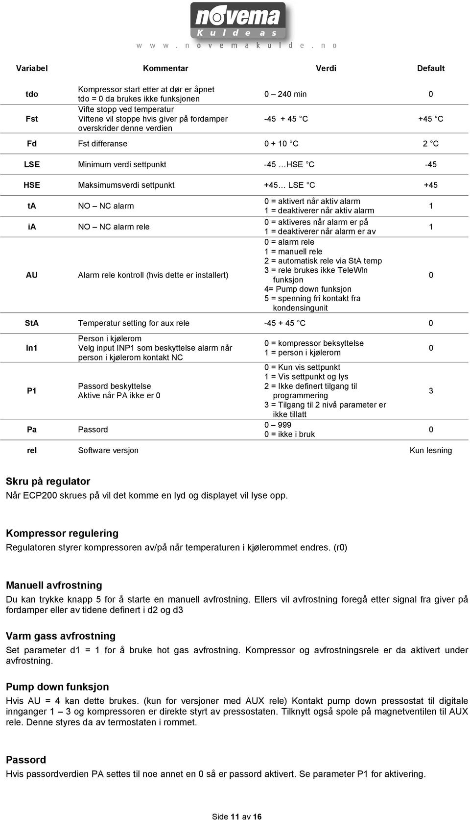 denne verdien 24 min -45 + 45 C +45 C Fd Fst differanse + 1 C 2 C LSE Minimum verdi settpunkt -45 HSE C -45 HSE Maksimumsverdi settpunkt +45 LSE C +45 ta ia AU NO NC alarm NO NC alarm rele Alarm rele