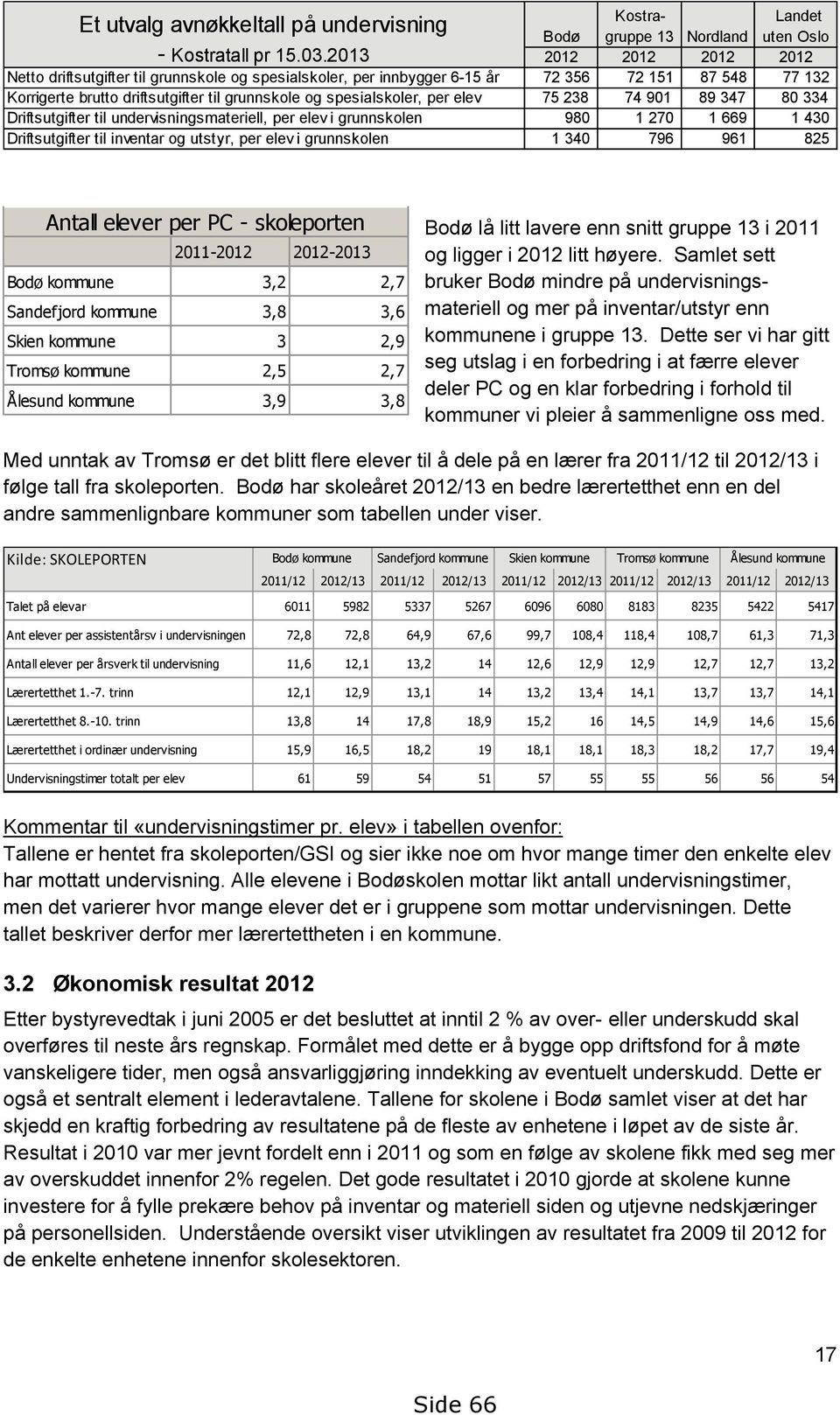 elev 75 238 74 901 89 347 80 334 Driftsutgifter til undervisningsmateriell, per elev i grunnskolen 980 1 270 1 669 1 430 Driftsutgifter til inventar og utstyr, per elev i grunnskolen 1 340 796 961