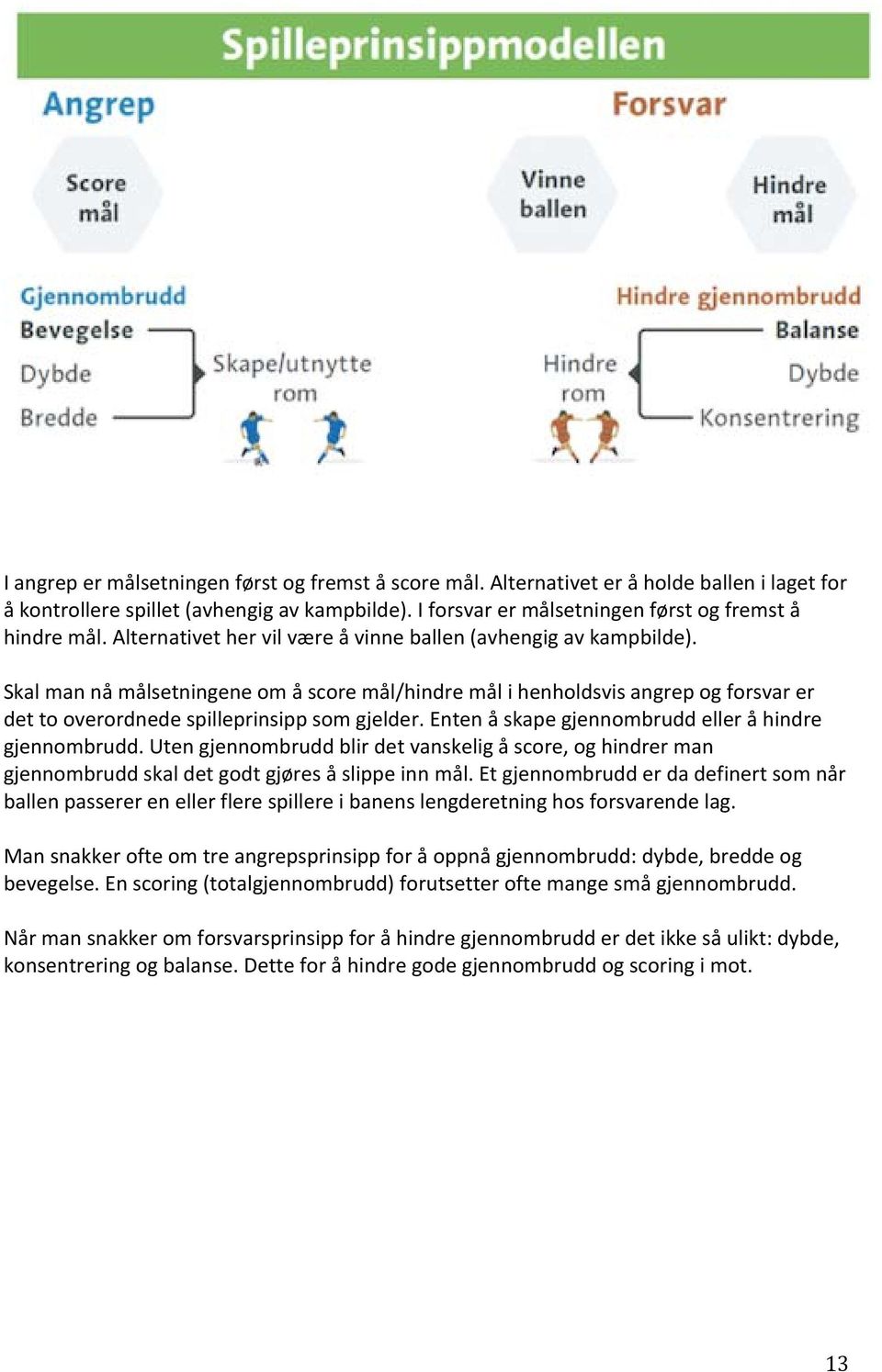 Enten å skape gjennombrudd eller å hindre gjennombrudd. Uten gjennombrudd blir det vanskelig å score, og hindrer man gjennombrudd skal det godt gjøres å slippe inn mål.