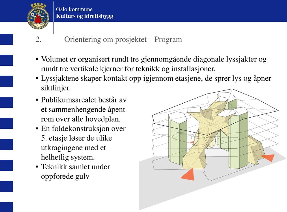 Lyssjaktene skaper kontakt opp igjennom etasjene, de sprer lys og åpner siktlinjer.