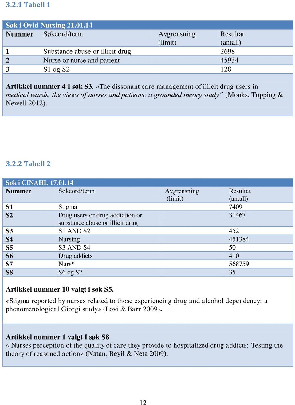 «The dissonant care management of illicit drug users in medical wards, the views of nurses and patients: a grounded theory study (Monks, Topping & Newell 2012