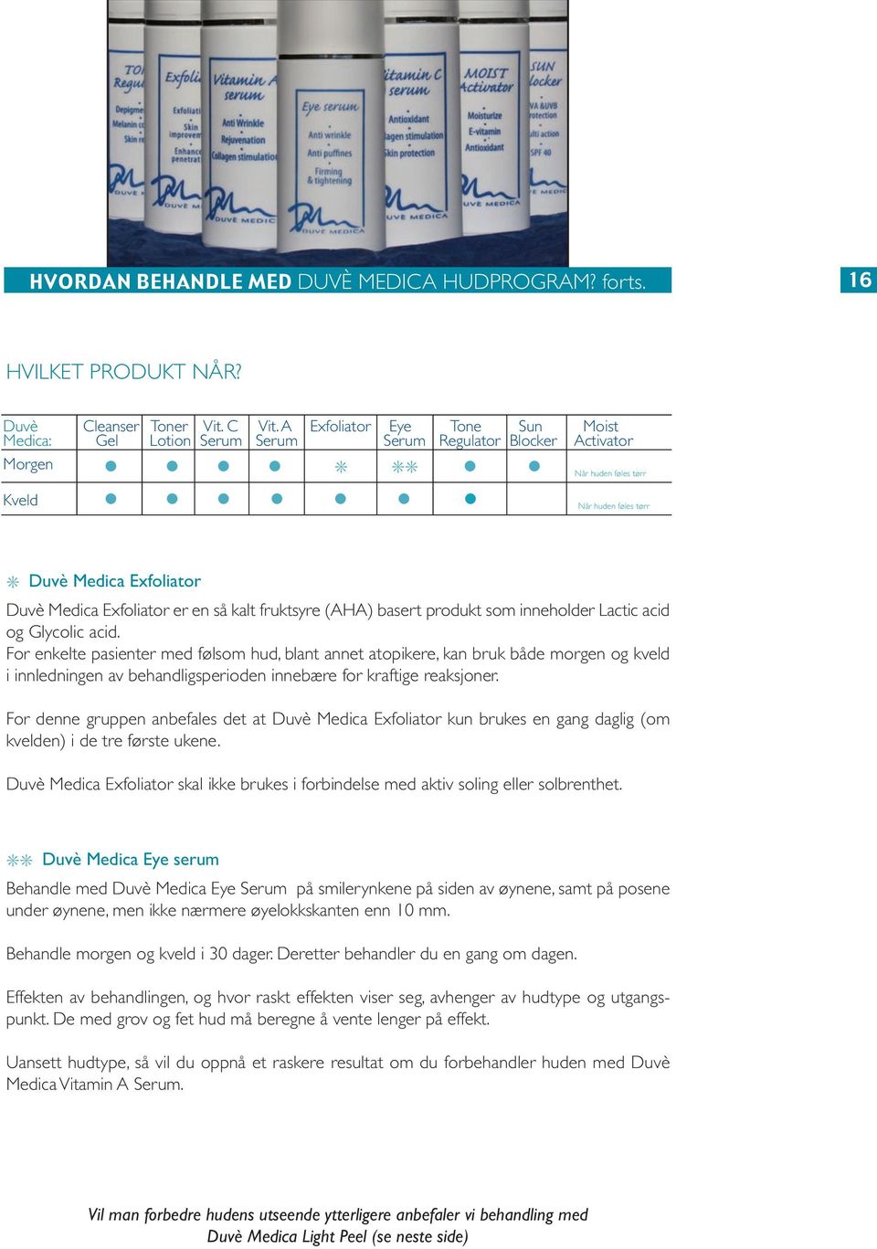 en så kalt fruktsyre (AHA) basert produkt som inneholder Lactic acid og Glycolic acid.