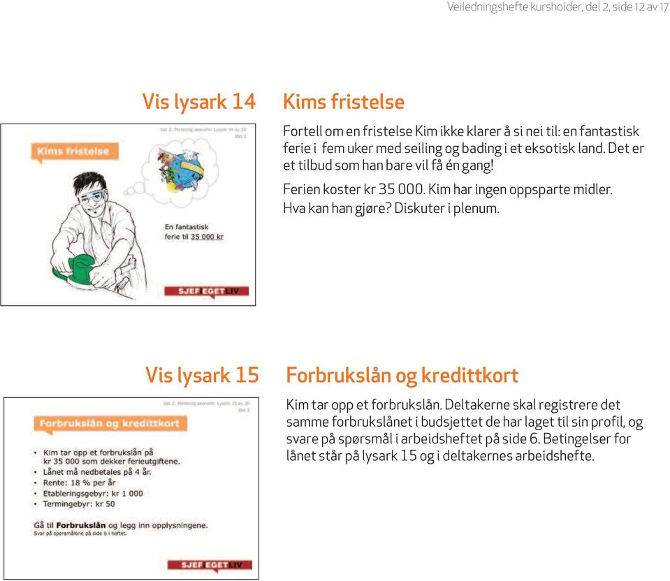 Hva kan han gjøre? Diskuter i plenum. Vis lysark 15 Forbrukslån og kredittkort Kim tar opp et forbrukslån.