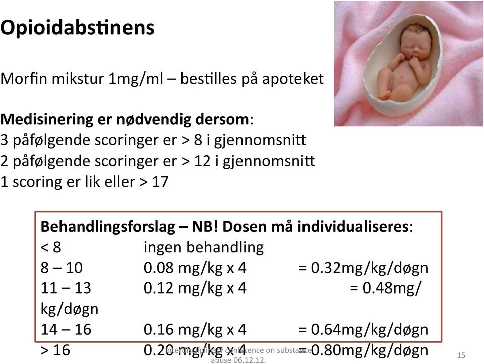 Dosen må individualiseres: < 8 ingen behandling 8 10 0.08 mg/kg x 4 = 0.32mg/kg/døgn 11 13 0.12 mg/kg x 4 = 0.