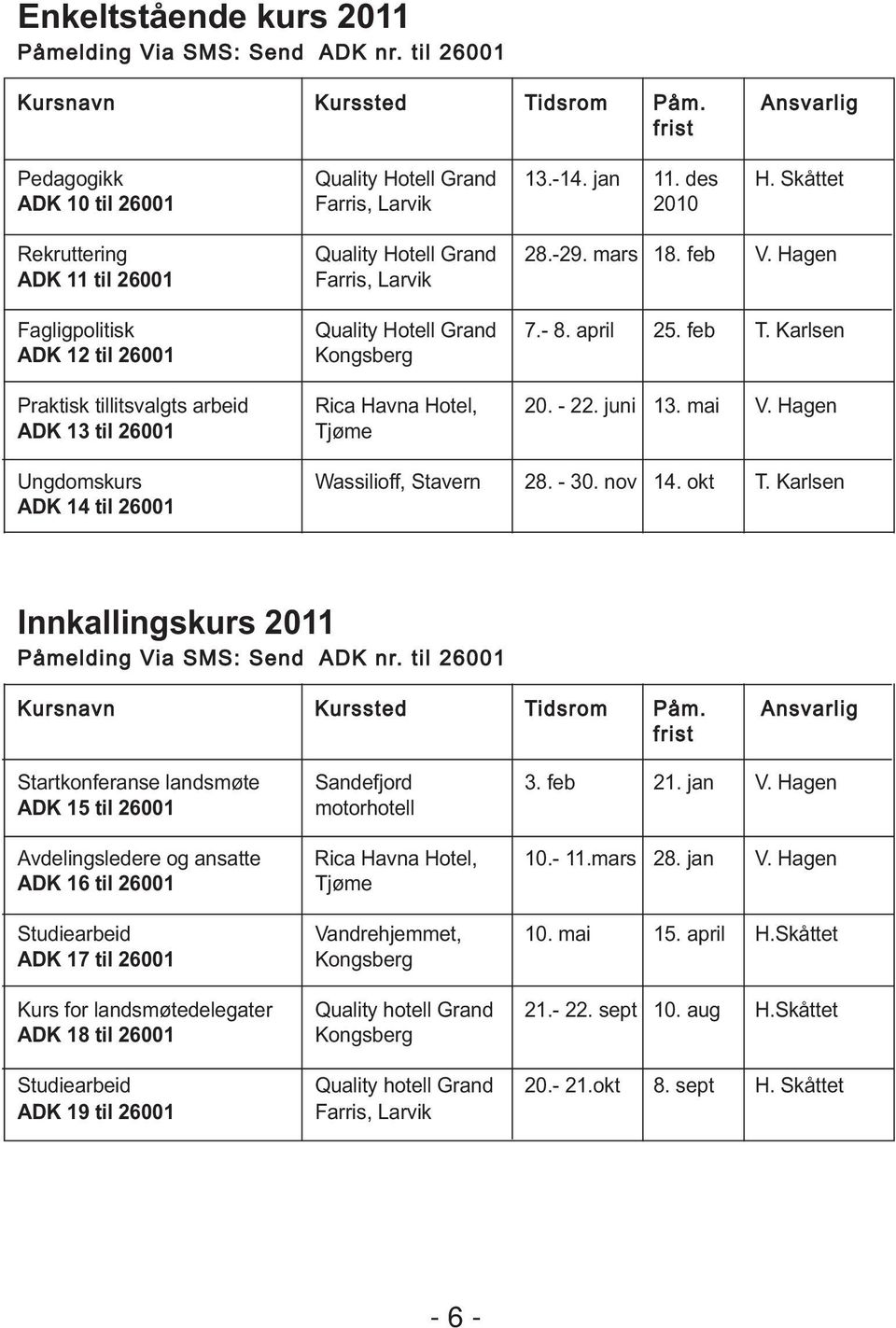 Karlsen ADK 12 til 26001 Kongsberg Praktisk tillitsvalgts arbeid Rica Havna Hotel, 20. - 22. juni 13. mai V. Hagen ADK 13 til 26001 Tjøme Ungdomskurs Wassilioff, Stavern 28. - 30. nov 14. okt T.