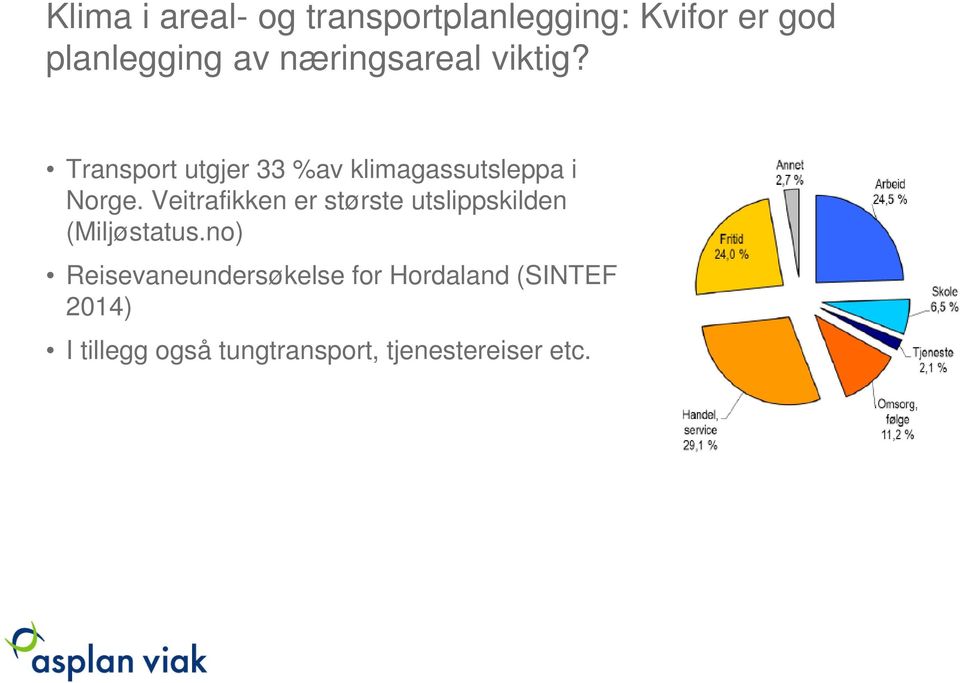 Veitrafikken er største utslippskilden (Miljøstatus.