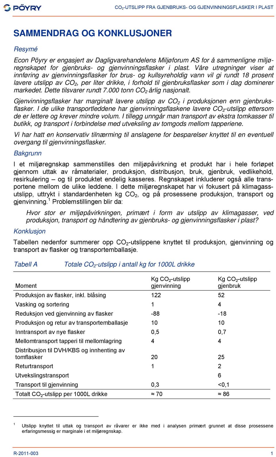 dominerer markedet. Dette tilsvarer rundt 7.000 tonn CO 2 årlig nasjonalt. Gjenvinningsflasker har marginalt lavere utslipp av CO 2 i produksjonen enn gjenbruksflasker.