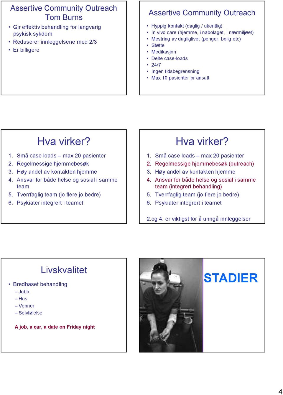 virker? 1. Små case loads max 20 pasienter 2. Regelmessige hjemmebesøk 3. Høy andel av kontakten hjemme 4. Ansvar for både helse og sosial i samme team 5. Tverrfaglig team (jo flere jo bedre) 6.