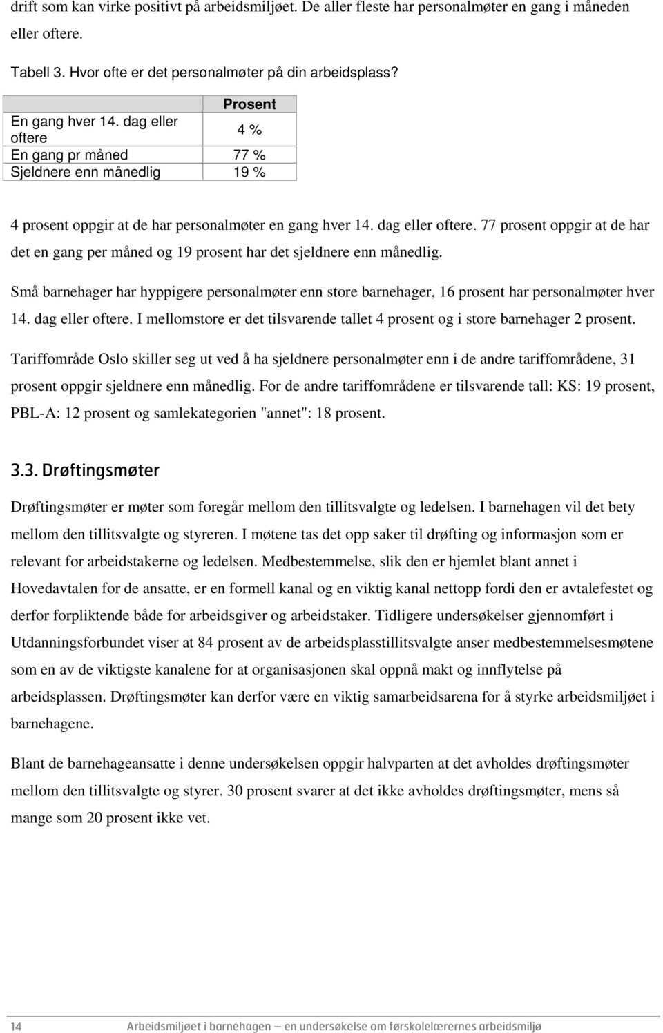 77 prosent oppgir at de har det en gang per måned og 19 prosent har det sjeldnere enn månedlig. Små barnehager har hyppigere personalmøter enn store barnehager, 16 prosent har personalmøter hver 14.