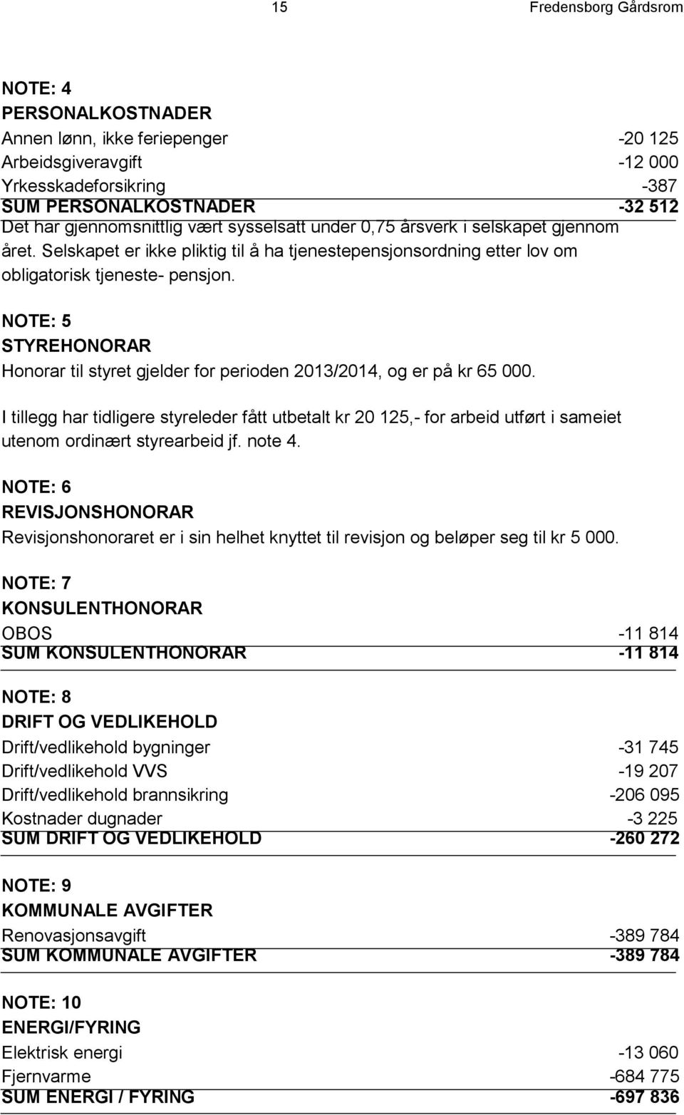 NOTE: 5 STYREHONORAR Honorar til styret gjelder for perioden 2013/2014, og er på kr 65 000.