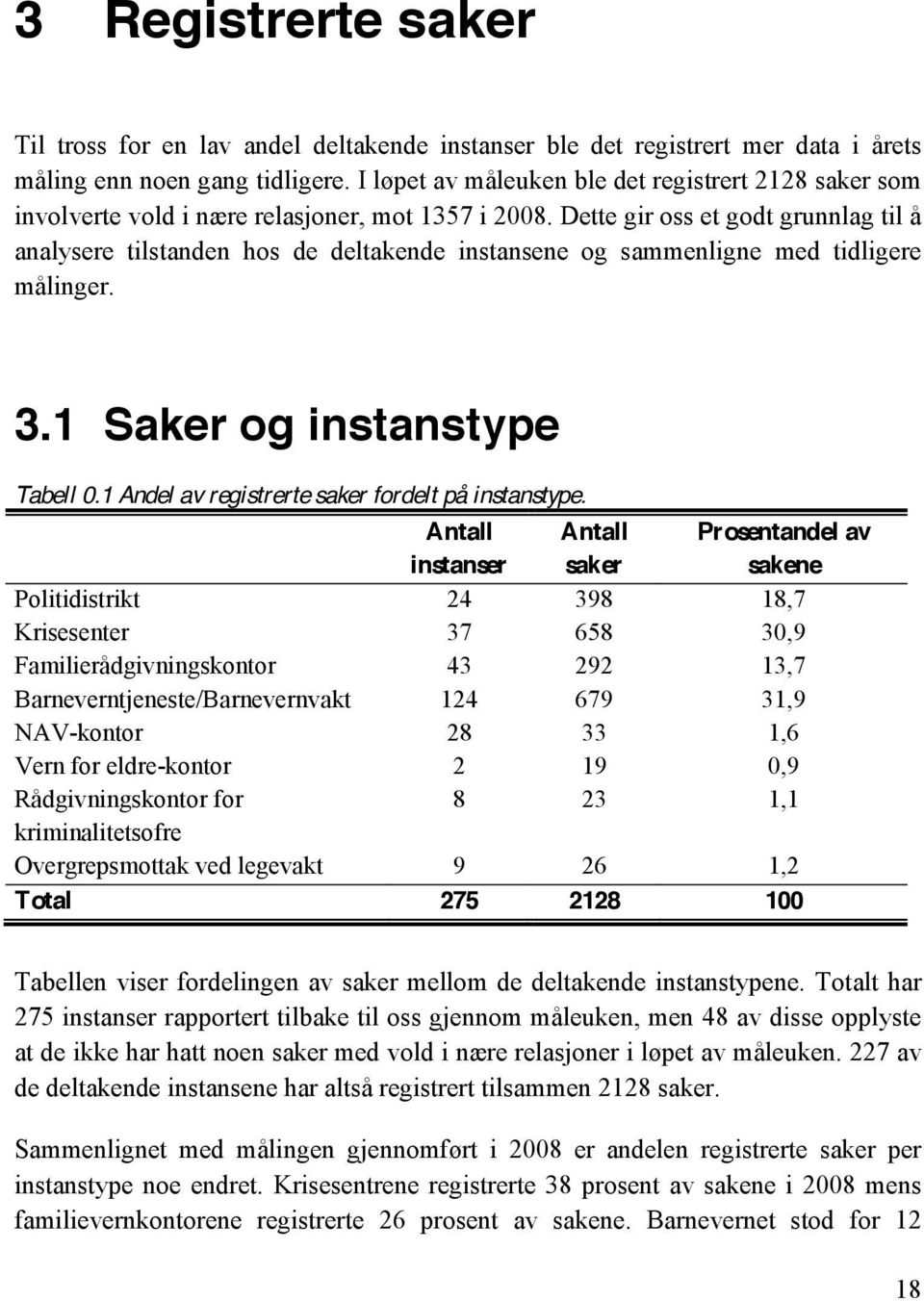 Dette gir oss et godt grunnlag til å analysere tilstanden hos de deltakende instansene og sammenligne med tidligere målinger. 3.1 Saker og instanstype Tabell 0.