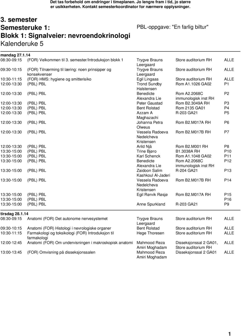 Signalveier: nevroendokrinologi Kalenderuke 5 PBL-oppgave: "En farlig biltur" mandag 27.1.