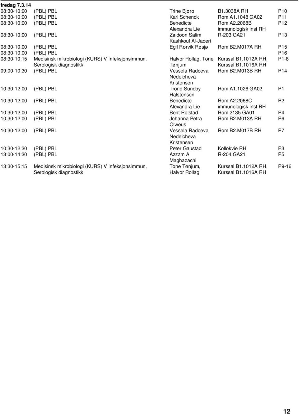 M017A RH P15 08:30-10:00 (PBL) PBL P16 08:30-10:15 Medisinsk mikrobiologi (KURS) V Infeksjonsimmun. Halvor Rollag, Tone Kurssal B1.1012A RH, P1-8 Serologisk diagnostikk Tønjum Kurssal B1.