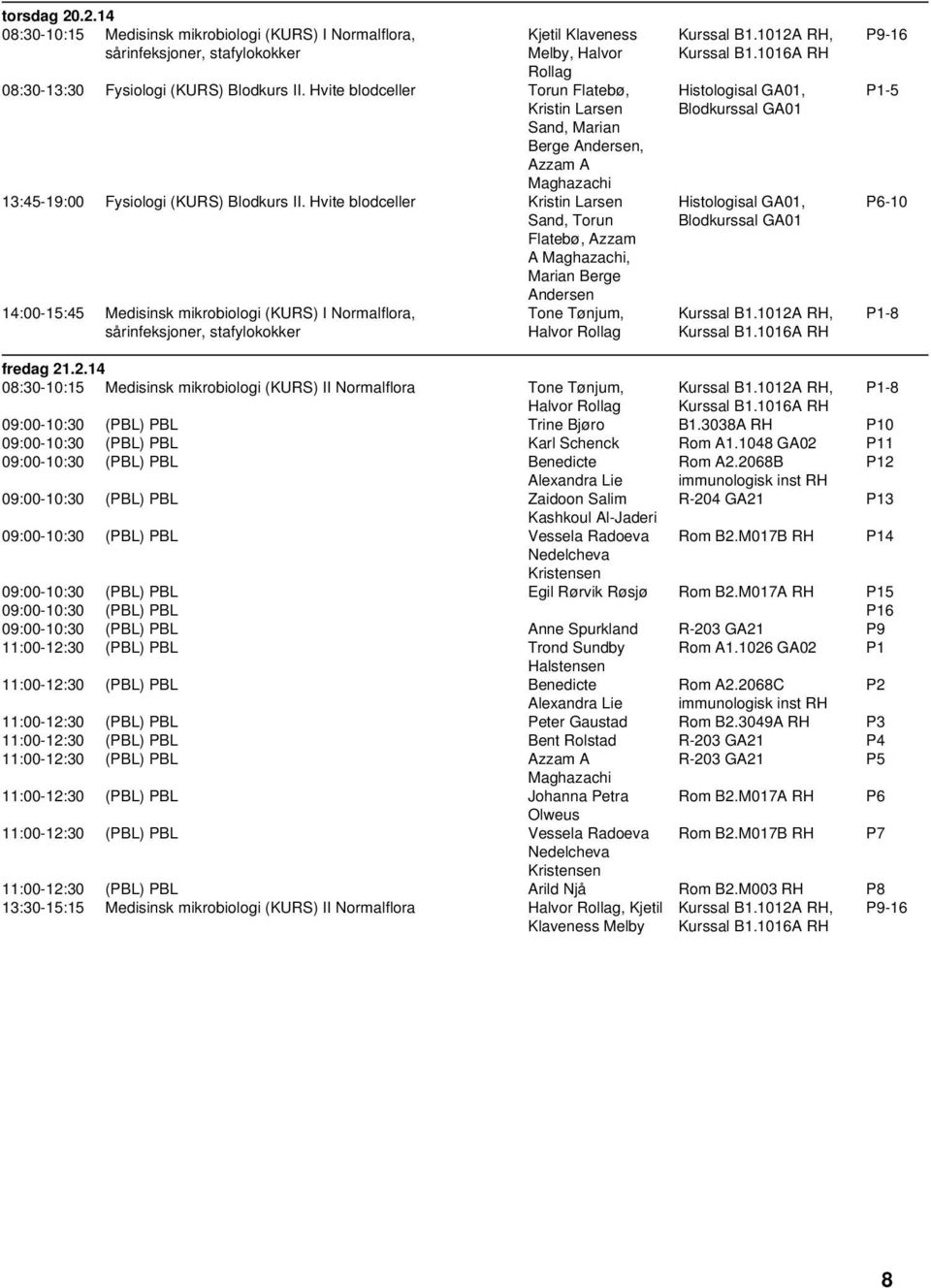 Hvite blodceller Kristin Larsen Sand, Torun Flatebø, Azzam A, Marian Berge Andersen 14:00-15:45 Medisinsk mikrobiologi (KURS) I Normalflora, sårinfeksjoner, stafylokokker Tone Tønjum, Halvor Rollag
