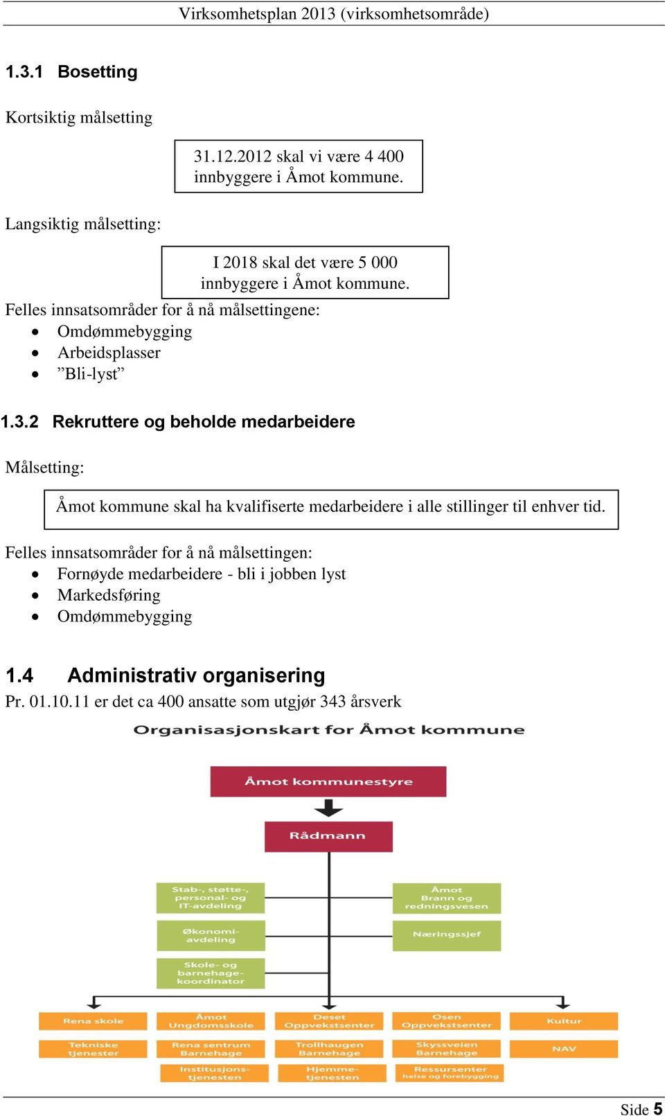 Åmot kommune. 1.3.2 Rekruttere og beholde medarbeidere Åmot kommune skal ha kvalifiserte medarbeidere i alle stillinger til enhver tid.