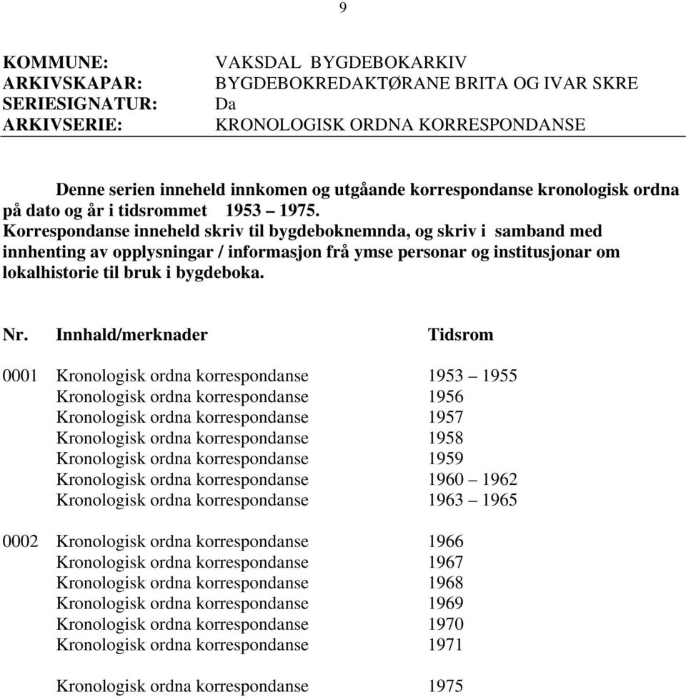 Innhald/merknader Tidsrom 0001 Kronologisk ordna korrespondanse 1953 1955 Kronologisk ordna korrespondanse 1956 Kronologisk ordna korrespondanse 1957 Kronologisk ordna korrespondanse 1958 Kronologisk