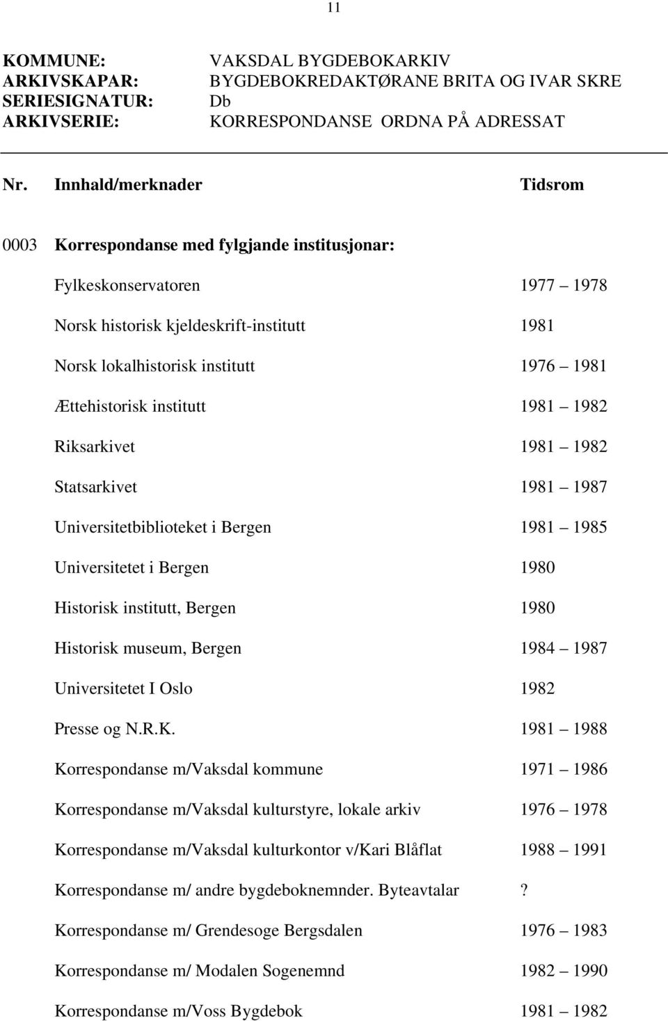 Ættehistorisk institutt 1981 1982 Riksarkivet 1981 1982 Statsarkivet 1981 1987 Universitetbiblioteket i Bergen 1981 1985 Universitetet i Bergen 1980 Historisk institutt, Bergen 1980 Historisk museum,