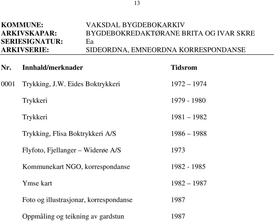 Eides Boktrykkeri 1972 1974 Trykkeri 1979-1980 Trykkeri 1981 1982 Trykking, Flisa Boktrykkeri A/S 1986