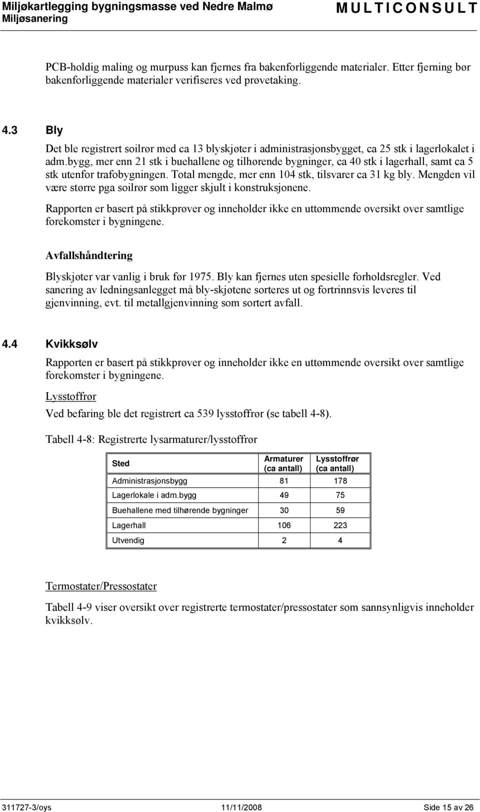 bygg, mer enn 21 stk i buehallene og tilhørende bygninger, ca 40 stk i lagerhall, samt ca 5 stk utenfor trafobygningen. Total mengde, mer enn 104 stk, tilsvarer ca 31 kg bly.