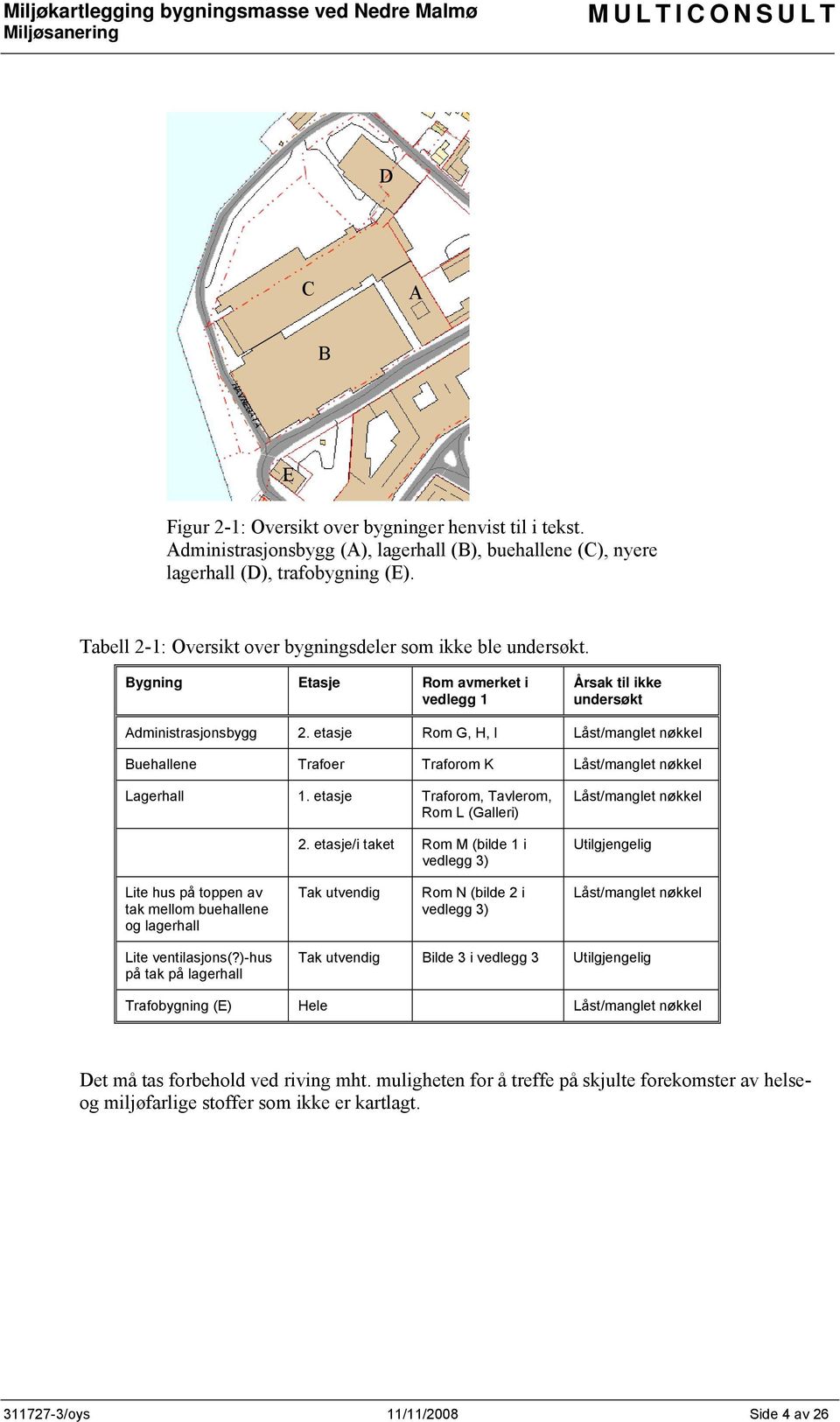 etasje Rom G, H, I Låst/manglet nøkkel Buehallene Trafoer Traforom K Låst/manglet nøkkel Lagerhall 1. etasje Traforom, Tavlerom, Rom L (Galleri) 2.