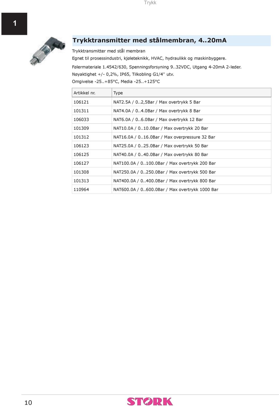 .2,5Bar / Max overtrykk 5 Bar 101311 NAT4.0A / 0..4.0Bar / Max overtrykk 8 Bar 106033 NAT6.0A / 0..6.0Bar / Max overtrykk 12 Bar 101309 NAT10.0A / 0..10.0Bar / Max overtrykk 20 Bar 101312 NAT16.