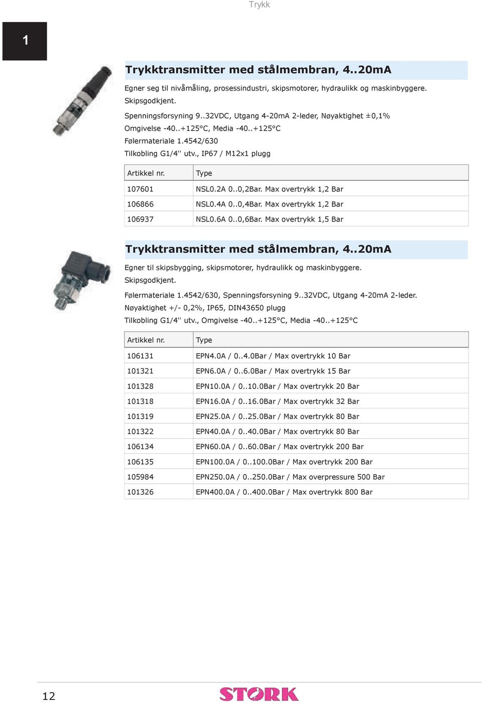 Max overtrykk 1,2 Bar 106866 NSL0.4A 0..0,4Bar. Max overtrykk 1,2 Bar 106937 NSL0.6A 0..0,6Bar. Max overtrykk 1,5 Bar Trykktransmitter med stålmembran, 4.